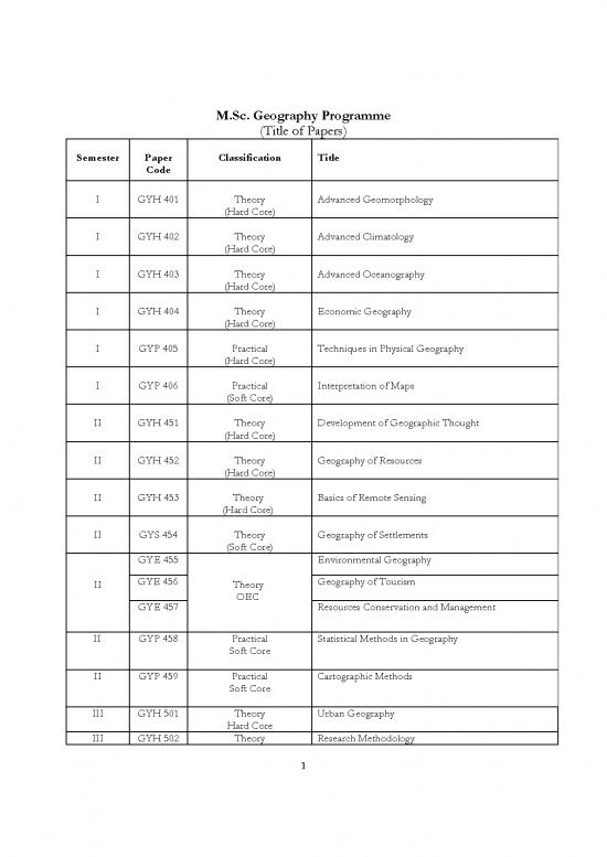 picture1_Economic Geography Pdf 120193 | S Geography  Mu And Dean