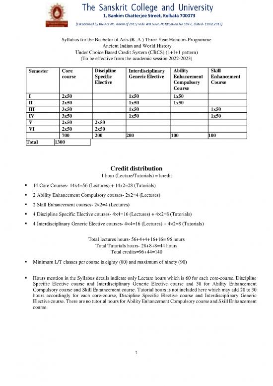 picture_Academic Pdf 118585 | Scu Ba Aiwh Syllabus 2022 Onwards