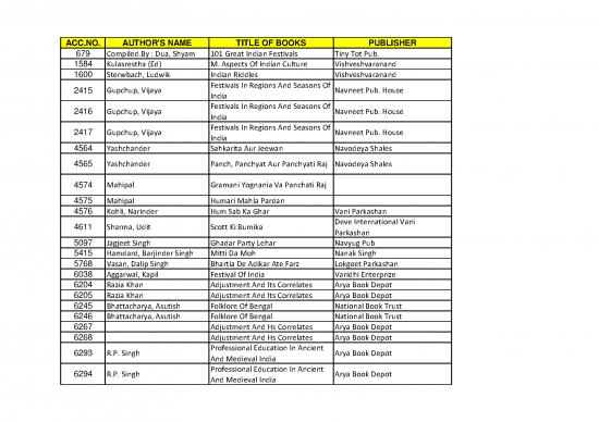 picture_Social Science