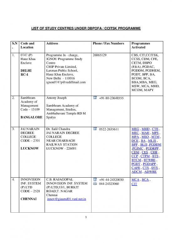 picture Ignou Study Centre List Pdf 119355 | Study Centers