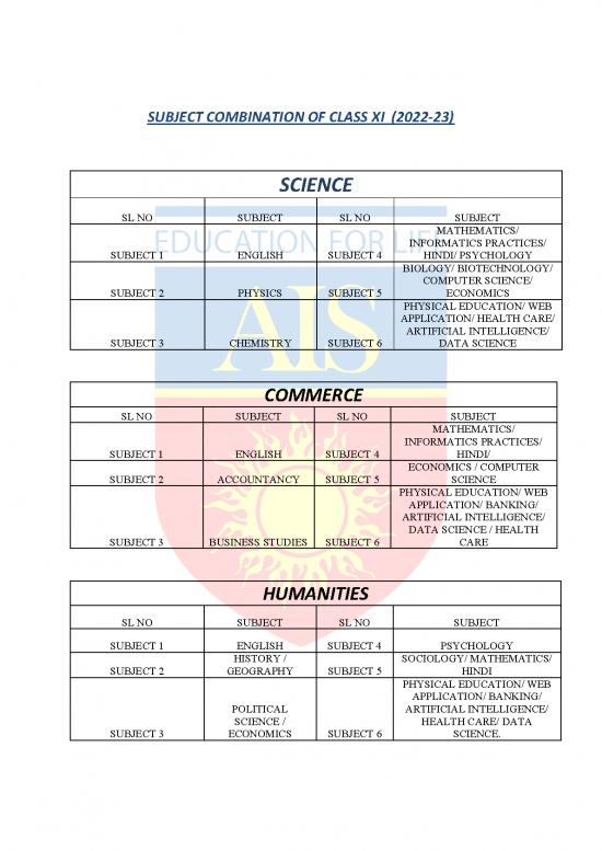 picture_Economics Pdf 118856 | Subject Combination Of Class Xi