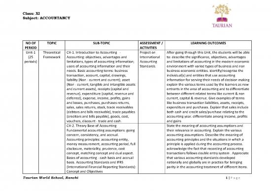 picture Economic Environment Of Business Pdf 118724 | Taurian Curriculum Framework Grade 11 Accountancy