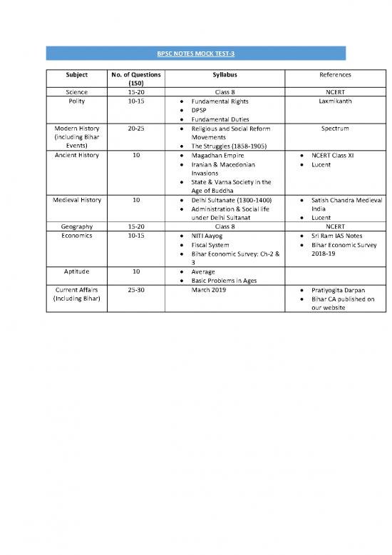 picture1_Bpsc Notes Pdf 119842 | Test 3 Syllabus