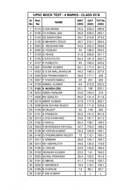 picture Upsc Mock Test Pdf 119519 | Upsc Mt 4 Xii B Marks
