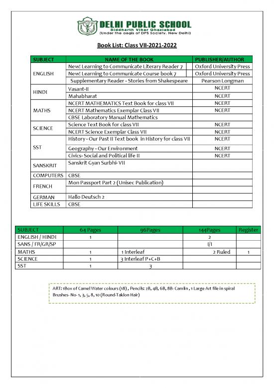 picture_Environment Book Pdf In Hindi 119047 | Vii Book List 2021 22