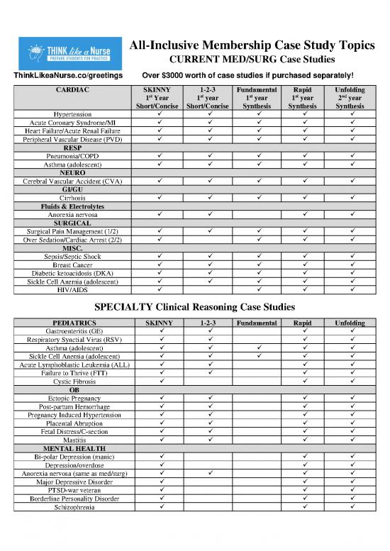 picture Study Pdf 120786 | 2018 Tlan Case Studies Tools Webinar Topics