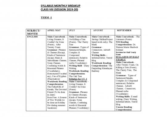 picture_461731574503912 Class 8 Monthly Breakup Syllabus 2019 20