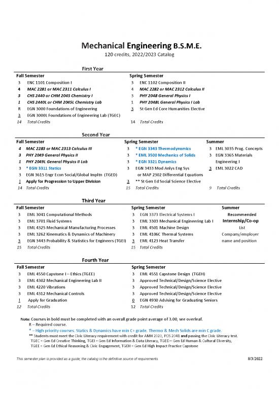 picture_Dynamics Pdf 122146 | 4yrplan Mechanicalengineering