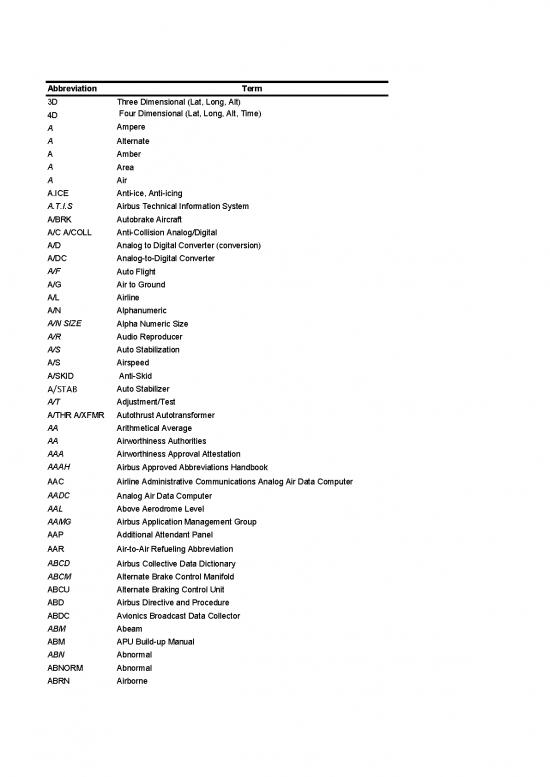 picture Flight Information Handbook 121521 | Aviation Abbreviations