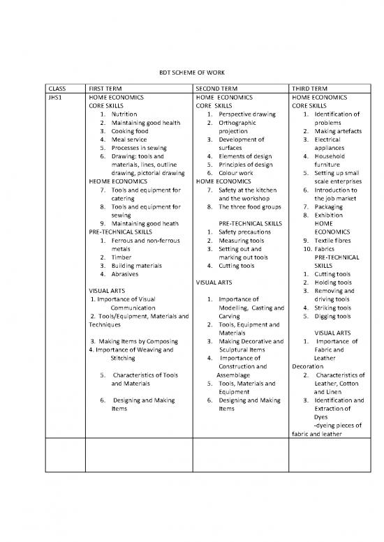 picture Economics Pdf 121161 | Bdt Scheme Of Work Das Exams