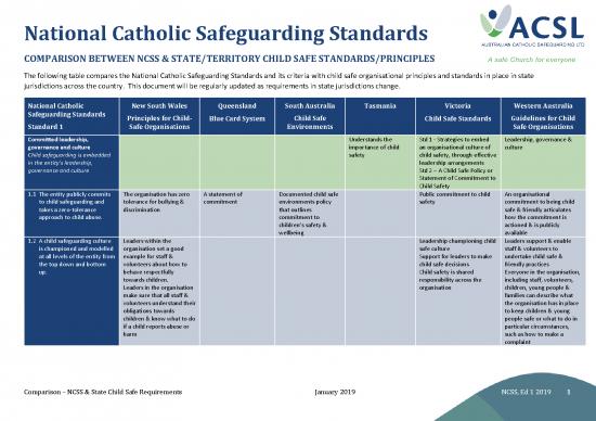 picture1_Ncss Standards Pdf 121646 | Comparison Ncss Vic Tas Qld Nsw Wa Final Ncss Ed 1 2019
