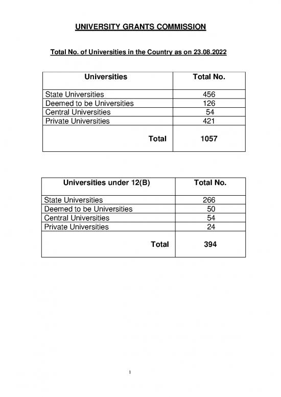 picture_Agricultural Pdf 122104 | Consolidated List Of All Universities