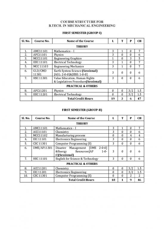 picture Manufacturing Process Pdf 121835 | Cs Bt Mech