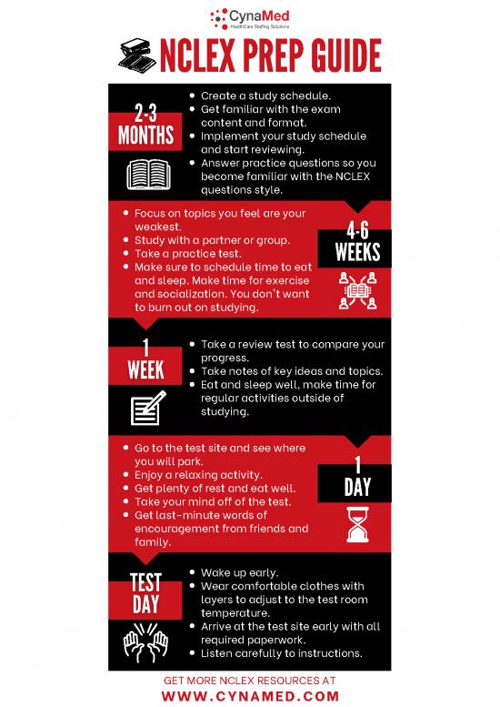 picture Study Pdf 121154 | Cynamed Nclex Prep