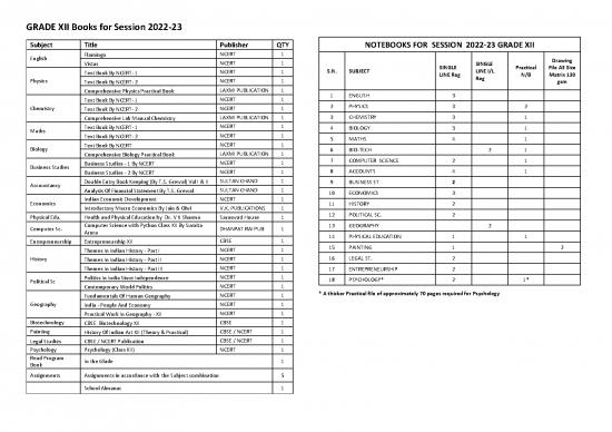 picture Matrix Pdf 121181 | Grade Xii  For Website