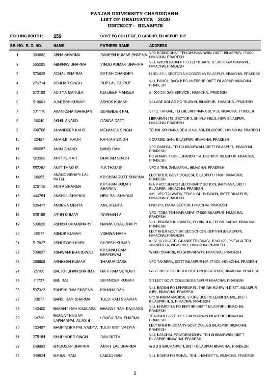 picture_Himachal Pradesh