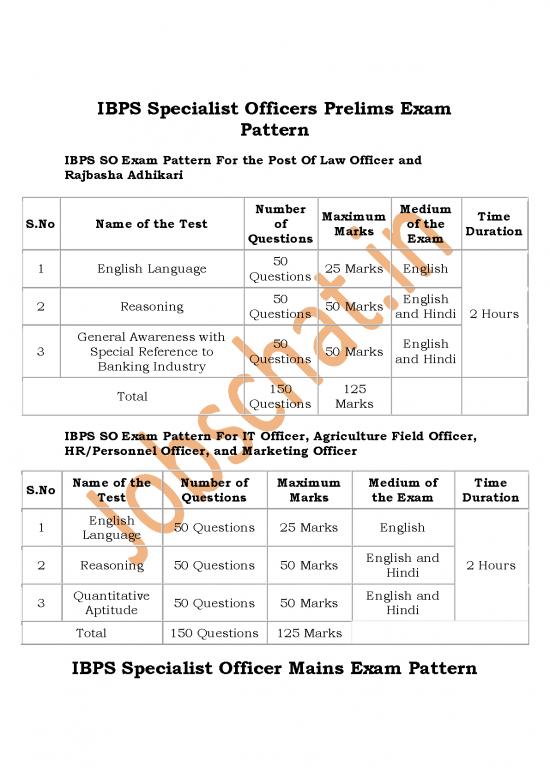 picture1_General Awareness In Hindi 120780 | Ibps Specialist Officers Prelims Exam Pattern @ Jobschain