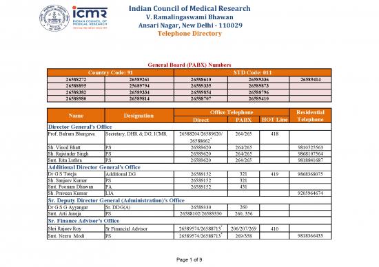 picture_Icmr Hq Telephone Directory V15