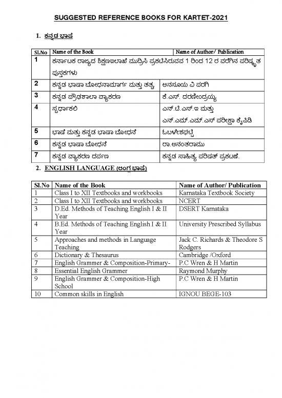 picture Ignou Books 120910 | Kartet 2021 Refference Books