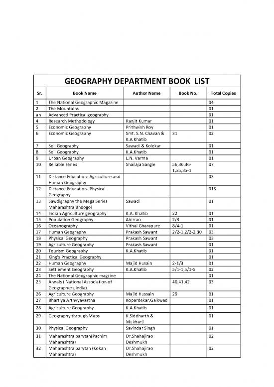 picture1_Economic Geography Pdf 120708 | Liabrary Book List 2018 19   Copy Converted Compressed