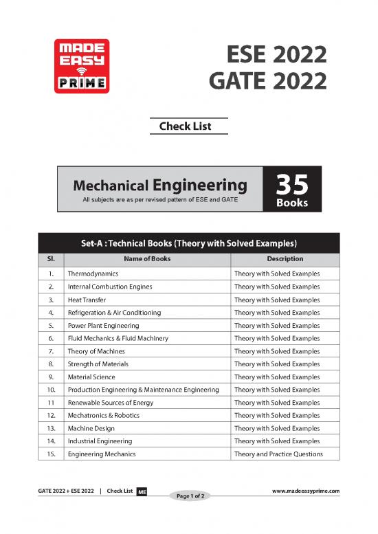 picture1_Fluid Mechanics Pdf 120813 | Me Ese Gate