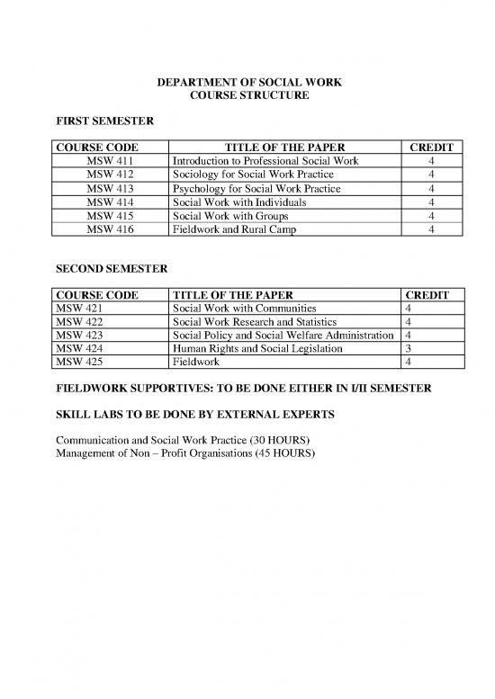 picture_Msw Social Work