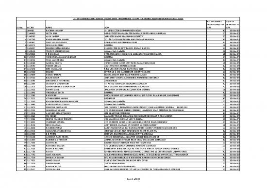picture_Rbonus Shares Transferred To Iepf