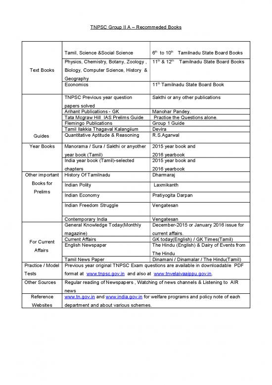 picture Ias Books Pdf 120451 | Recommended Books For Group Iia