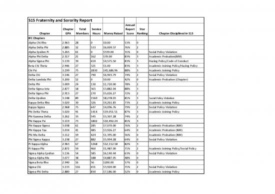 picture1_Academic Pdf 120394 | S15 Fs Report Web