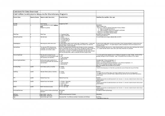 picture Csat Book Pdf 120904 | Sais Gpra Services Codebook Final