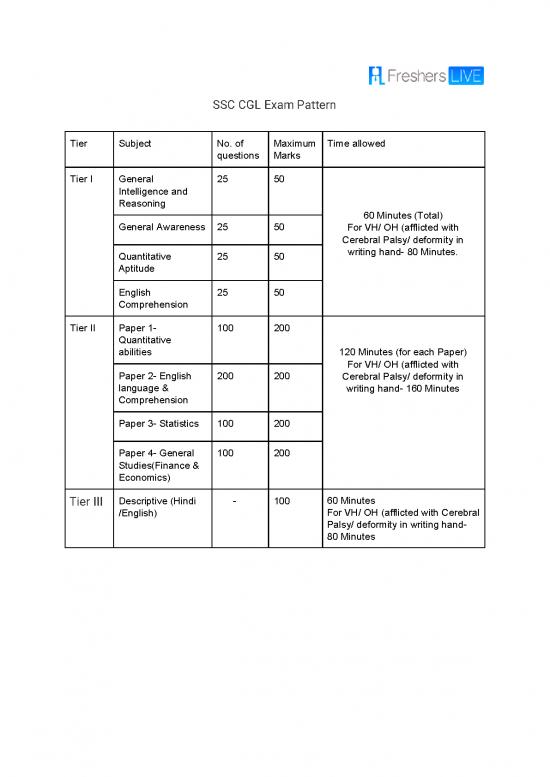 picture1_Ssc Descriptive Paper 121091 | Ssc Exam Pattern 2020 1595243863