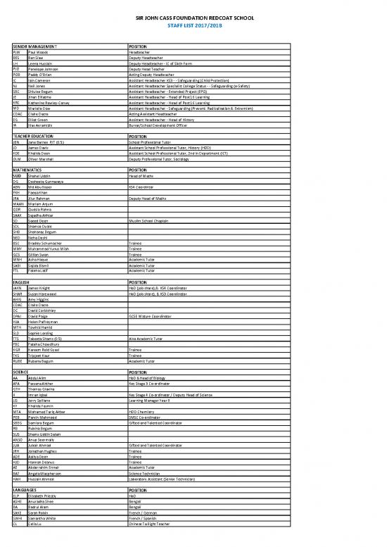 picture_Staff List 2017 18
