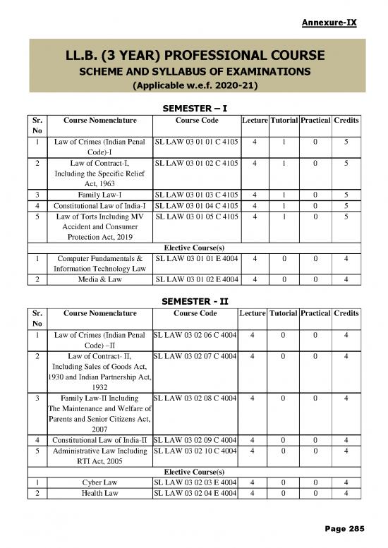 picture Law Of Contract Pdf 120626 | Syllabus Of Lb, Law, Cu Annexure Ix