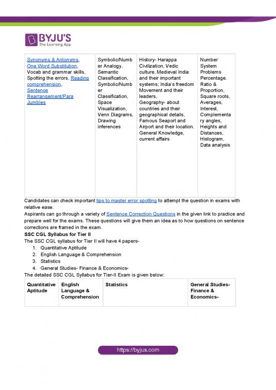 Ssc Chsl Descriptive Paper 121118 Ssc Syllabus