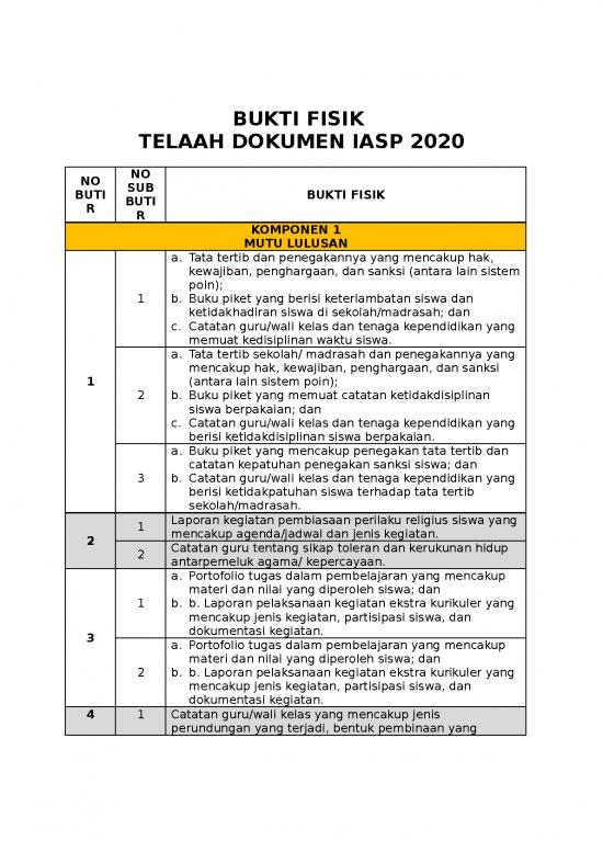 Laporan Doc 11109 | Bukti Fisik Dokumen | File Laporan Lainnya