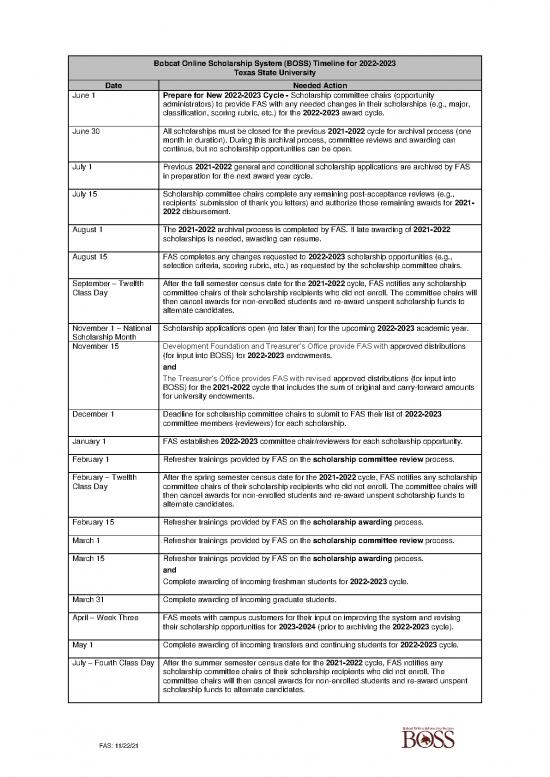 picture Timeline Spreadsheet 11187 | Boss Timeline | Beasiswa 2023