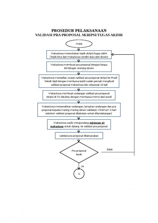 picture1_File Contoh - Memo | Prosedur Validasi Pra Proposal Ta picture1_File Contoh - Memo | Prosedur Validasi Pra Proposal Ta