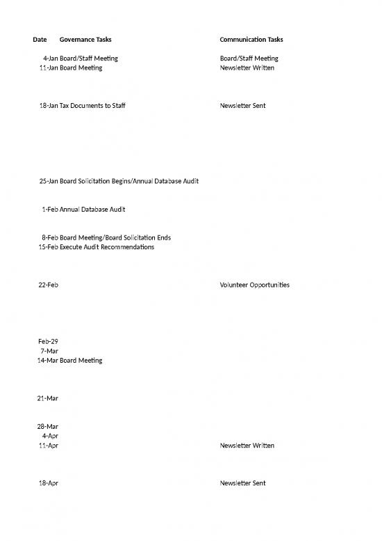 picture_Budget Format Excel Free Download 11444 | Completed Annual Development Plan Bloomerang Academy | Sample Application