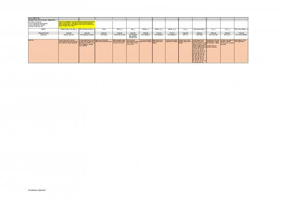 picture_Excel Sheet Download 11489 | Neu Distribution Templates | Sample Application