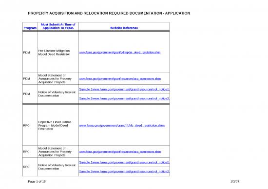picture Excel Sheet Download 11522 | Prog Apppre Award Post Award Requirements | Sample Application