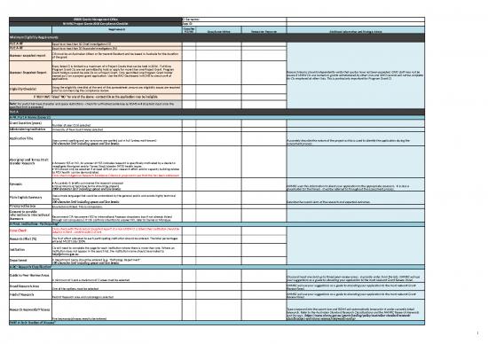 picture1_Excel Sheet Download 11524 | Nhmrc Pg16 Compliance Final V2 3 | Sample Application