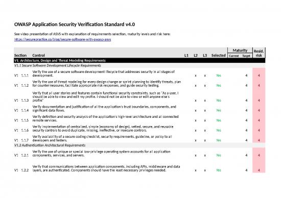 picture Excel Sheet Download 11529 | Owasp Asvs | Sample Application
