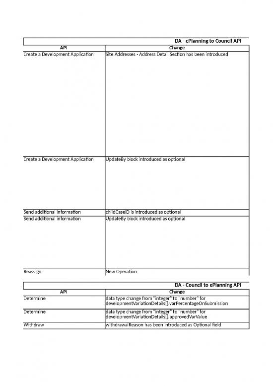 picture_Excel Sheet Download 11530 | March 2021 Release  Schema Changes | Sample Application