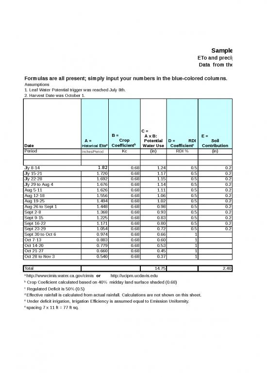 picture Excel Sheet Download 11540 | 35723 Item Download 2022-07-05 09-25-03 | Sample Application