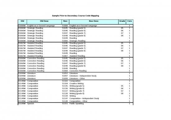 picture_Excel Sheet Download 11580 | Ncescourse Xref | Sample Application