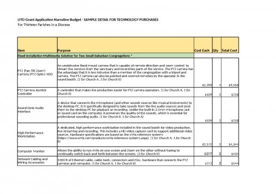 picture_Budget Format Excel Free Download 11591 | Uto Sample Technology Budget | Sample Application