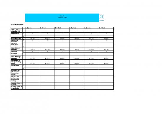 picture1_Sample Statistical Data 2021 | Sample Application
