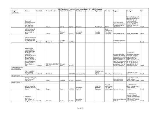 picture Download Form Excel 11641 | Bpc Annual Compliance Summary 2012 | Sample Application