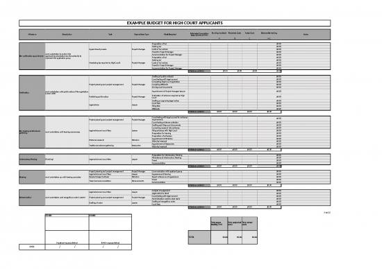 picture1_Budget Format Excel Free Download 11684 | Sample Budget Template High Court Pathway | Sample Application