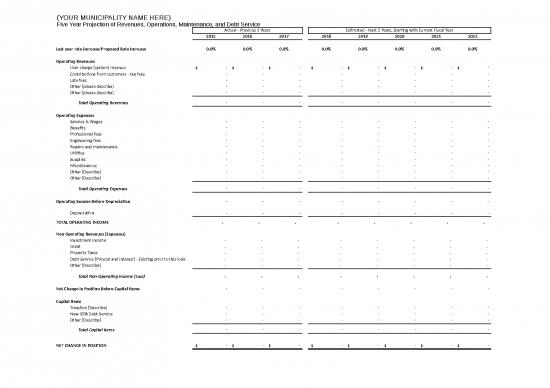 picture Excel Sheet Download 11708 | 5 Year Financial Projections Iepasrf Loan Application | Sample Application